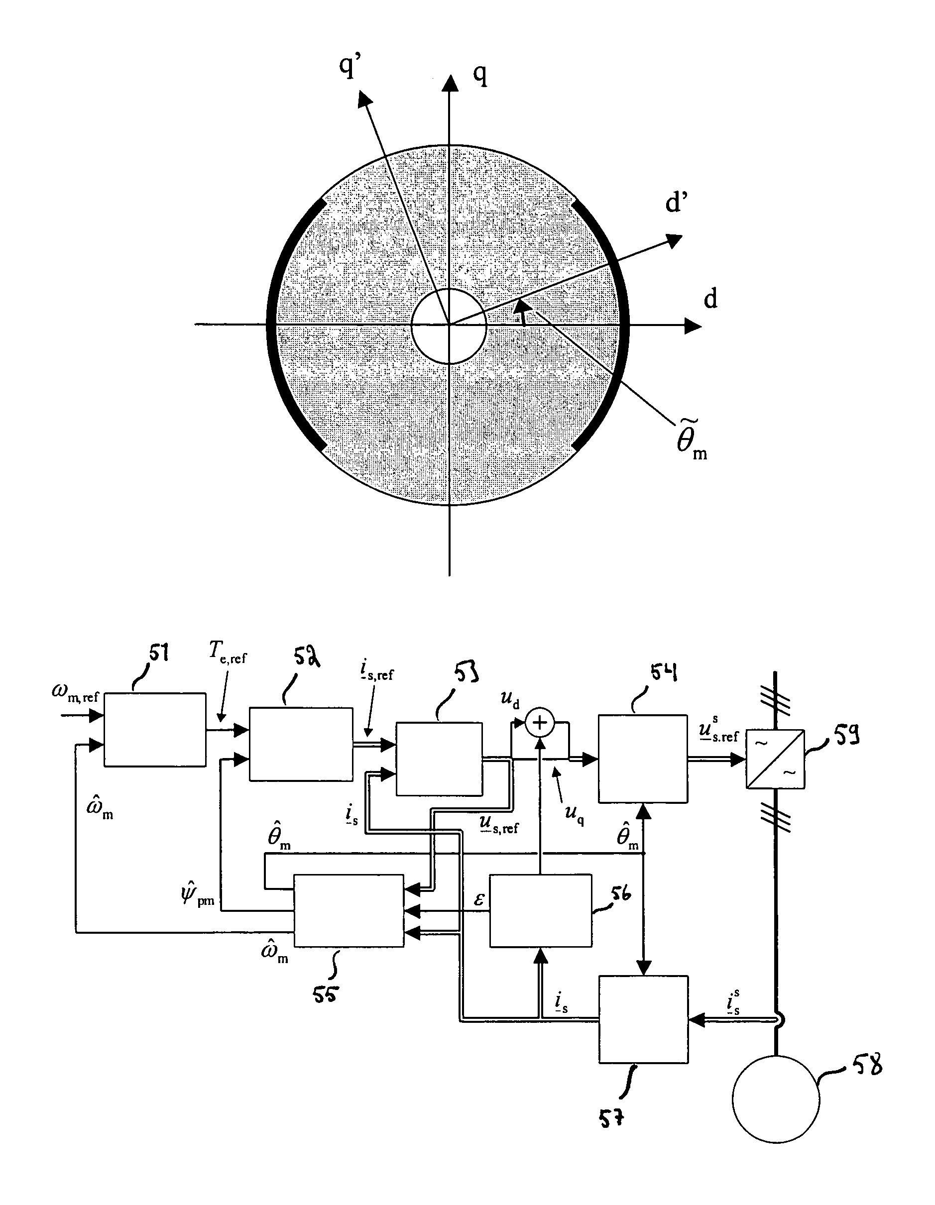 Method in salient-pole permanent magnet synchronous machine