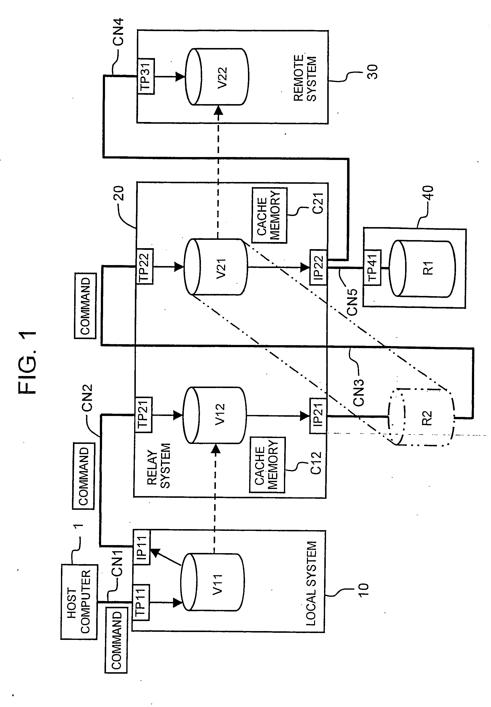 Storage system, storage control device, and data relay method using storage control device