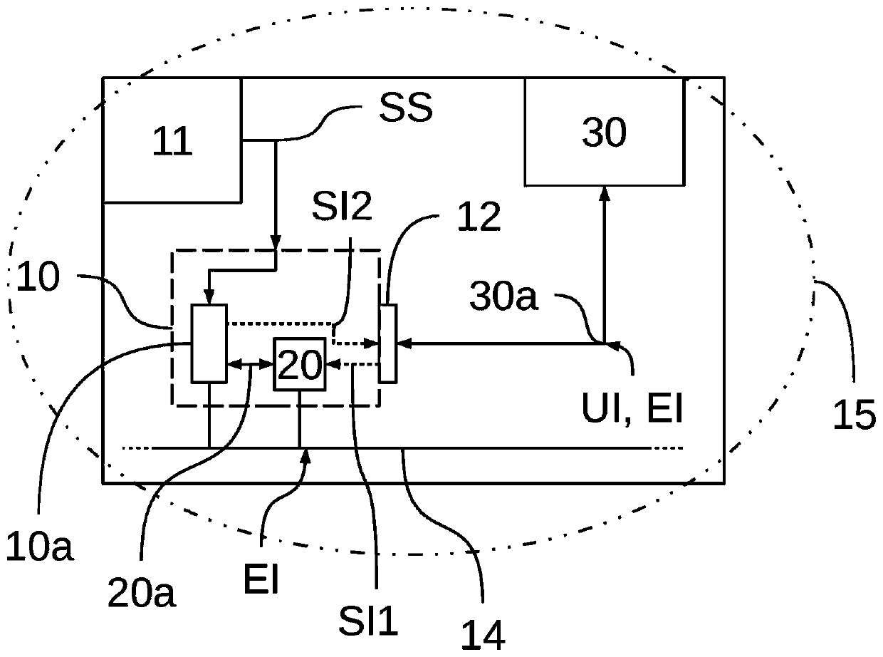 Control arrangement for adjusting a distance between two vehicles and method for adjusting a distance between two vehicles using a control arrangement of this kind