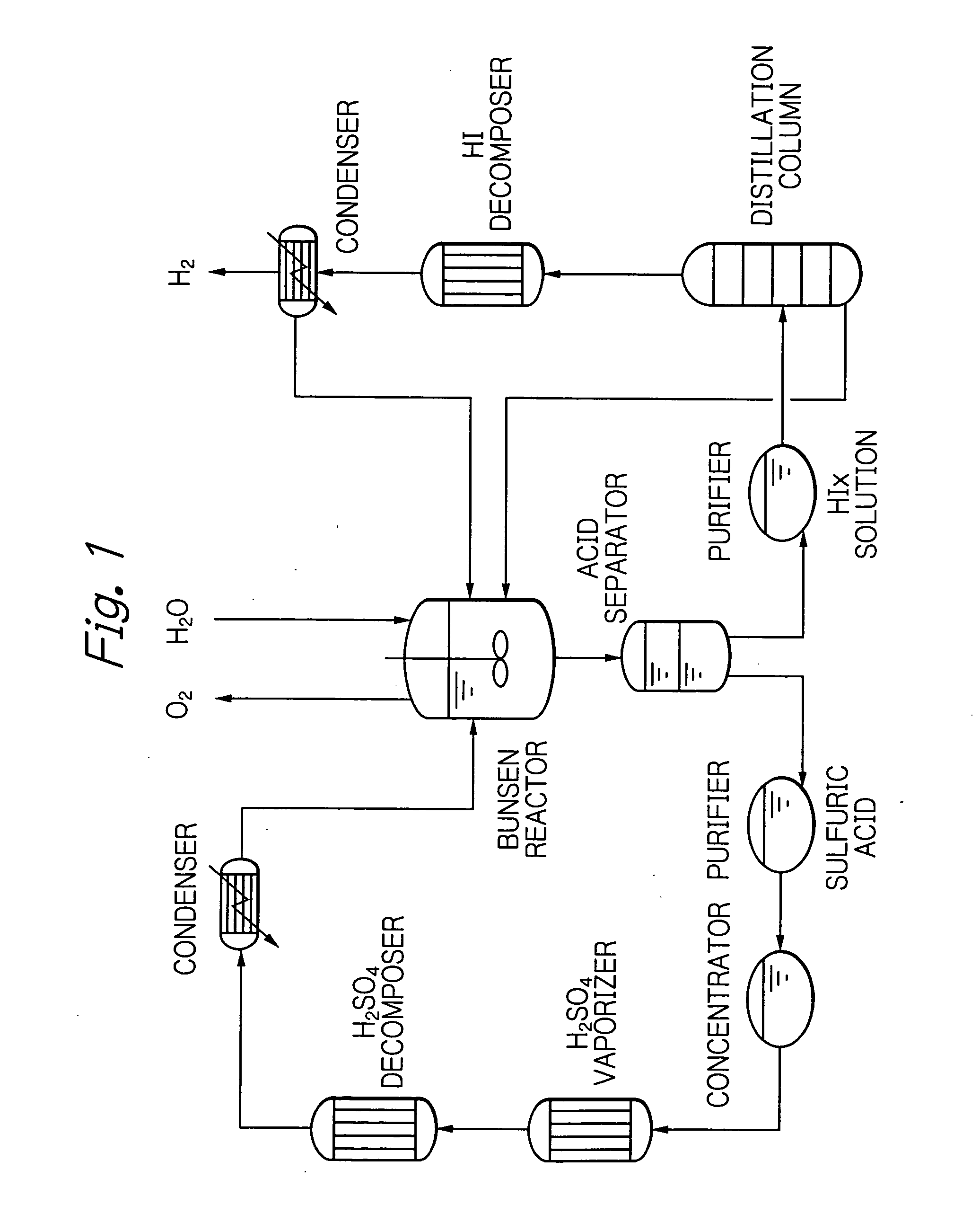 Compact heat exchanger made of ceramics having corrosion resistance at high temperature