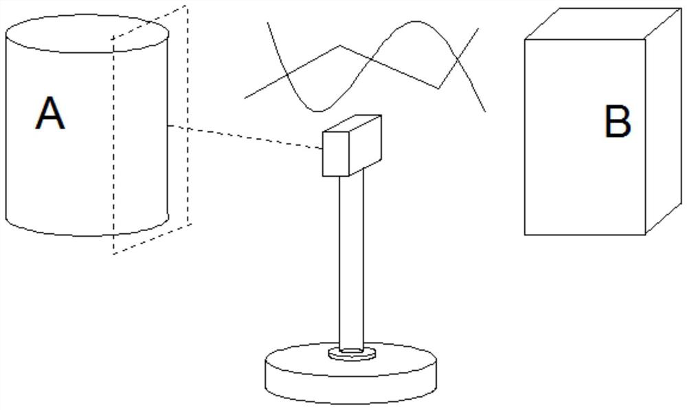 Calibration method for 3D modeling of long-distance target object based on continuous shooting