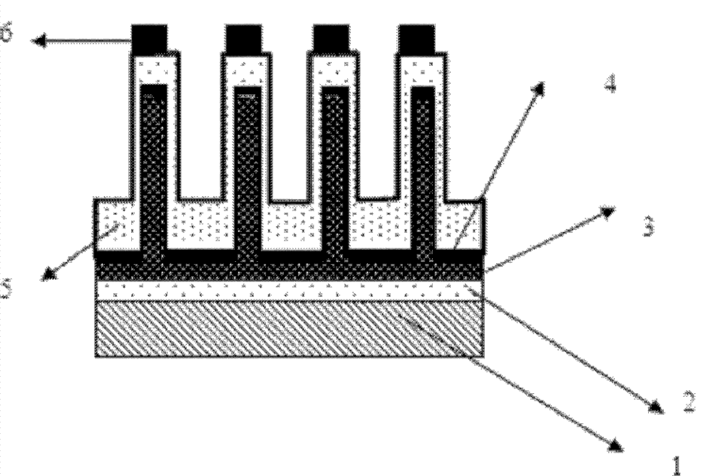 Thin film solar photovoltaic cell with nanowire array structure and preparation method thereof