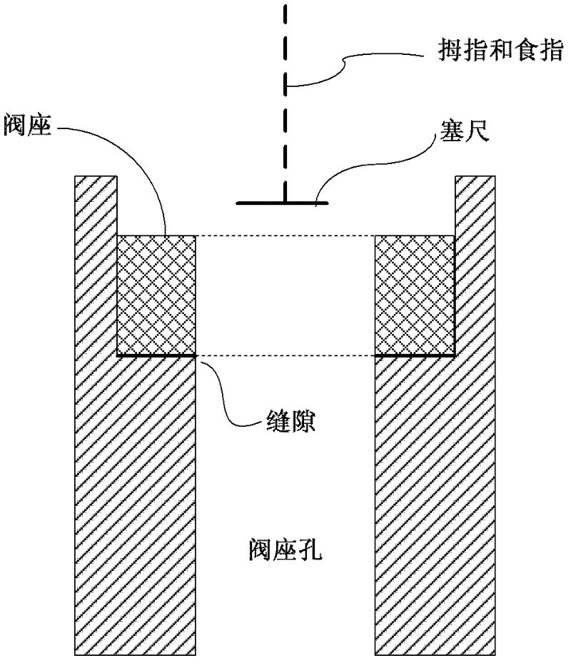 Measuring tool