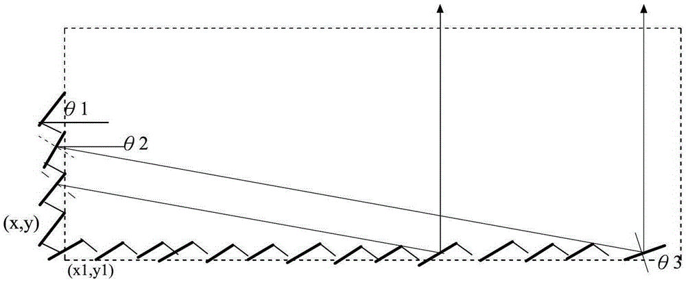 Modular microstructure light guide device