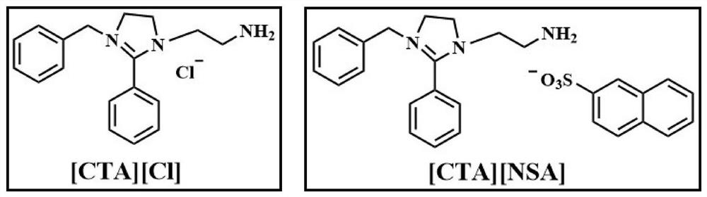 Anti-flash-rust agent for water-based paint and preparation method thereof