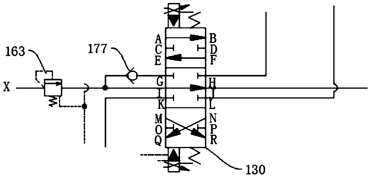 Electro-hydraulic proportional control auxiliary system and engineering mechanical equipment