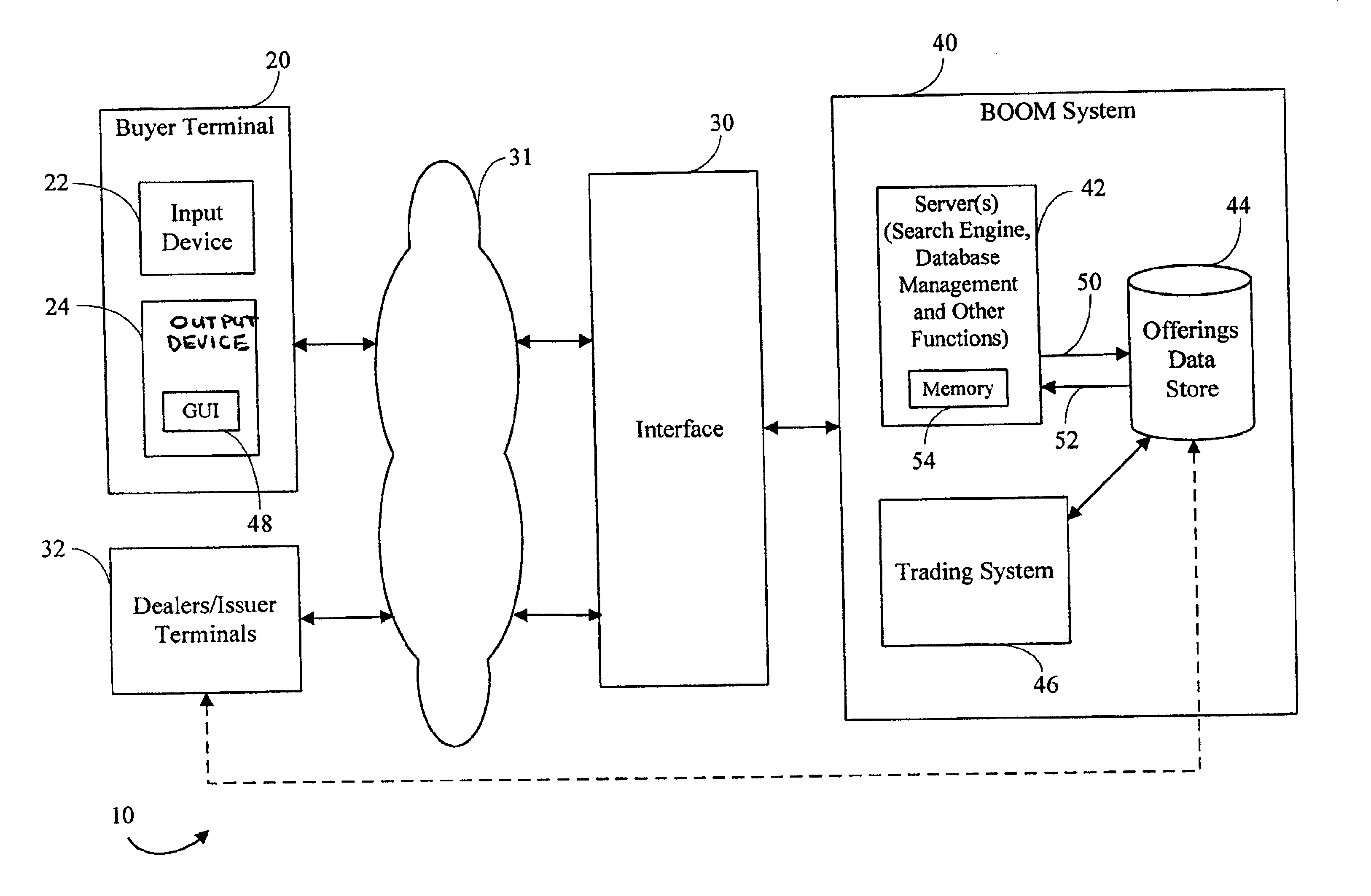 System and method for listing offerings of commercial paper and other interests