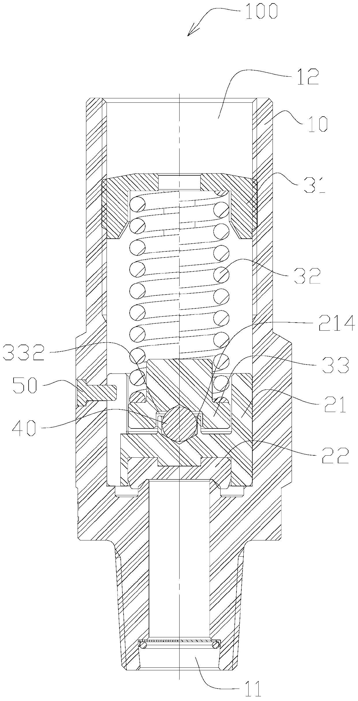 safety valve