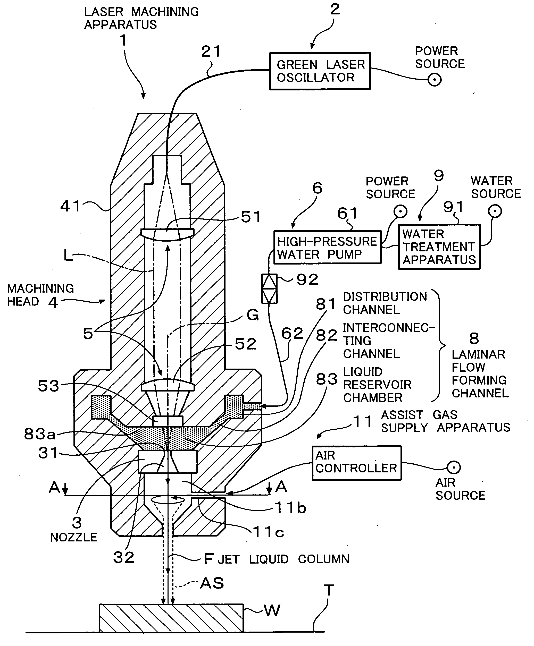 Laser machining apparatus using laser beam introduced into jet liquid column