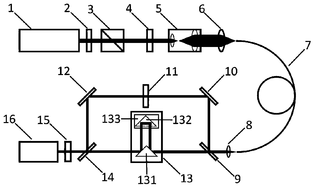 Measuring device and method for polarization-maintaining fiber birefringence coefficient based on soliton self-frequency shifting