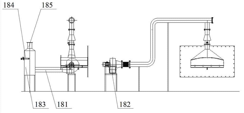 Ultra-high-temperature carbonization device