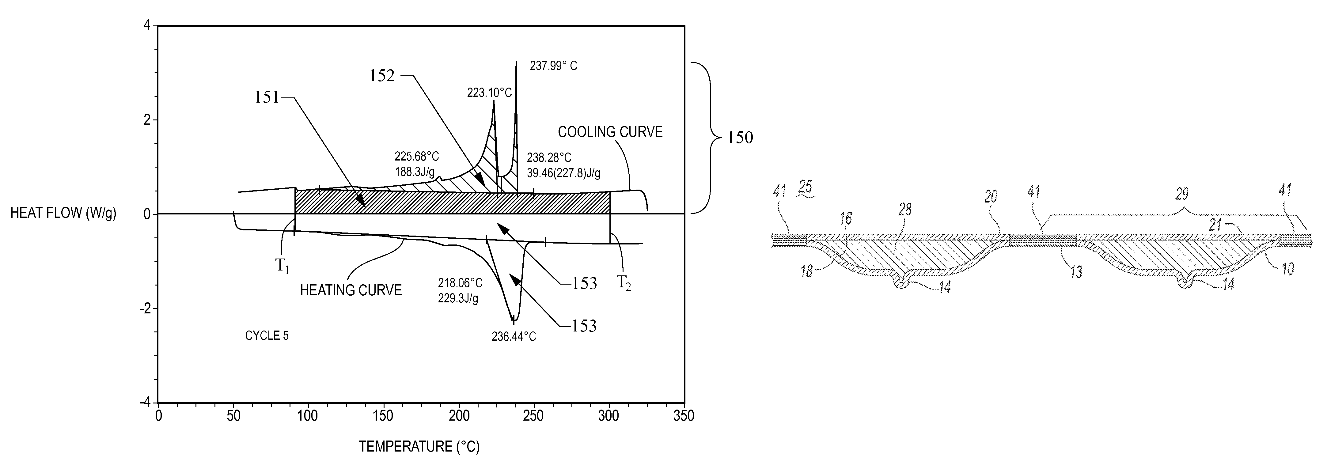 Thermal energy storage materials