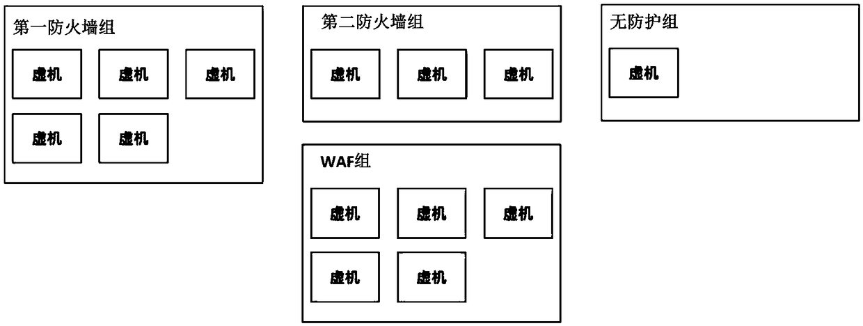 Traffic visualization method, system and device, and medium