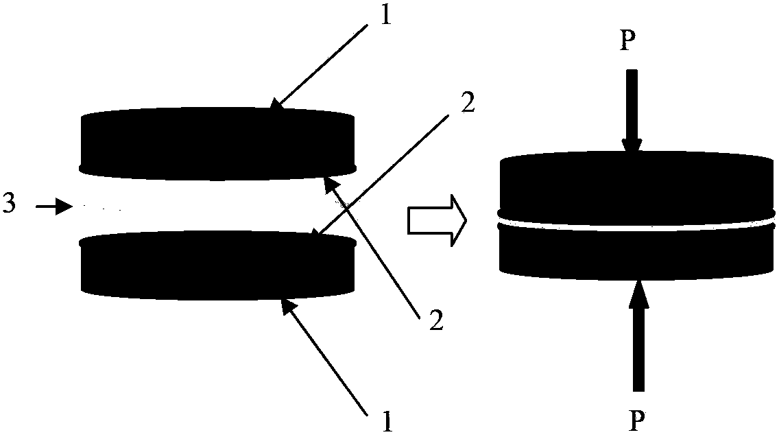 Fast connection method of carbon/carbon composite material