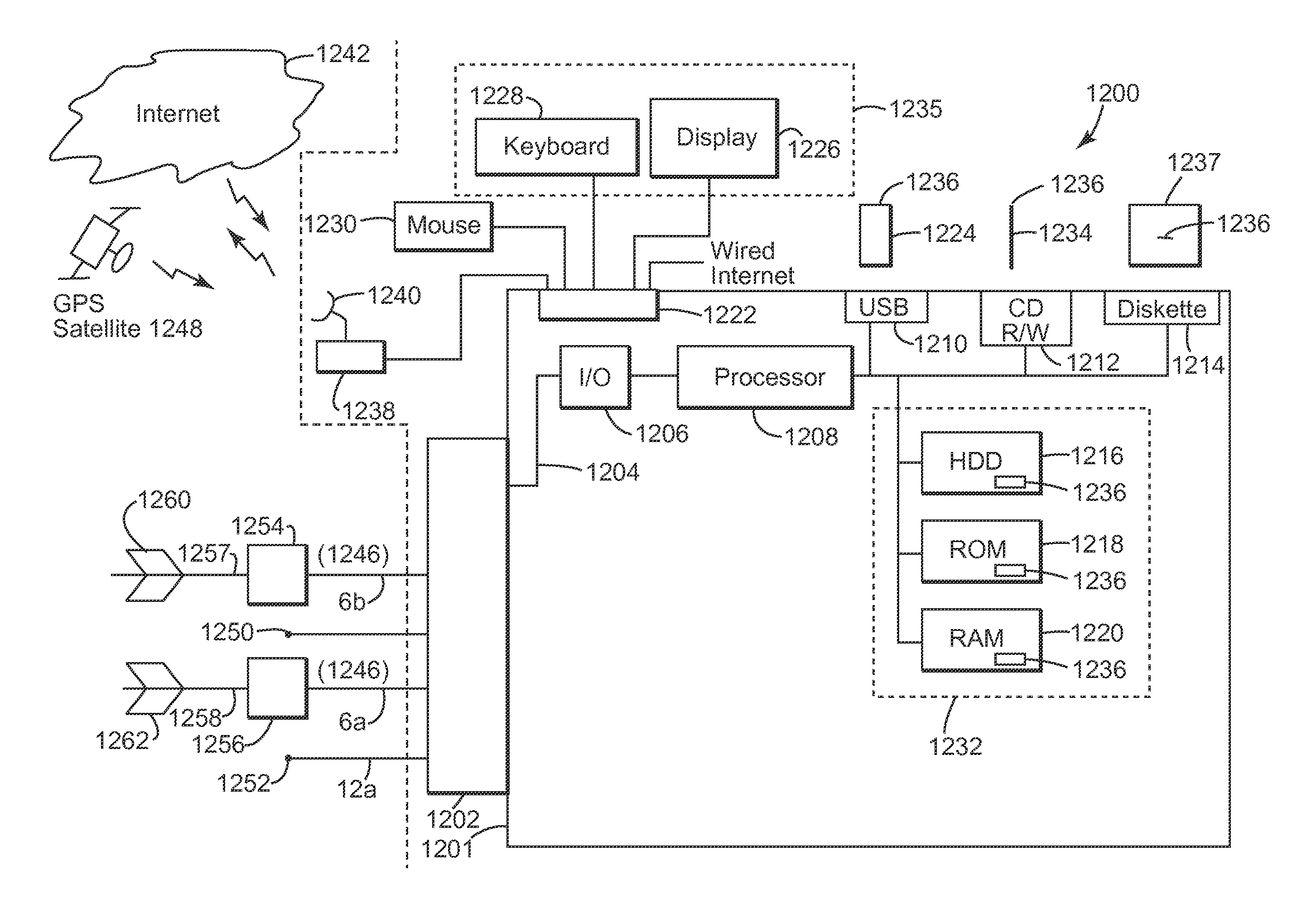 Horizontal streamer broadband marine seismic acquisition configuration and processing