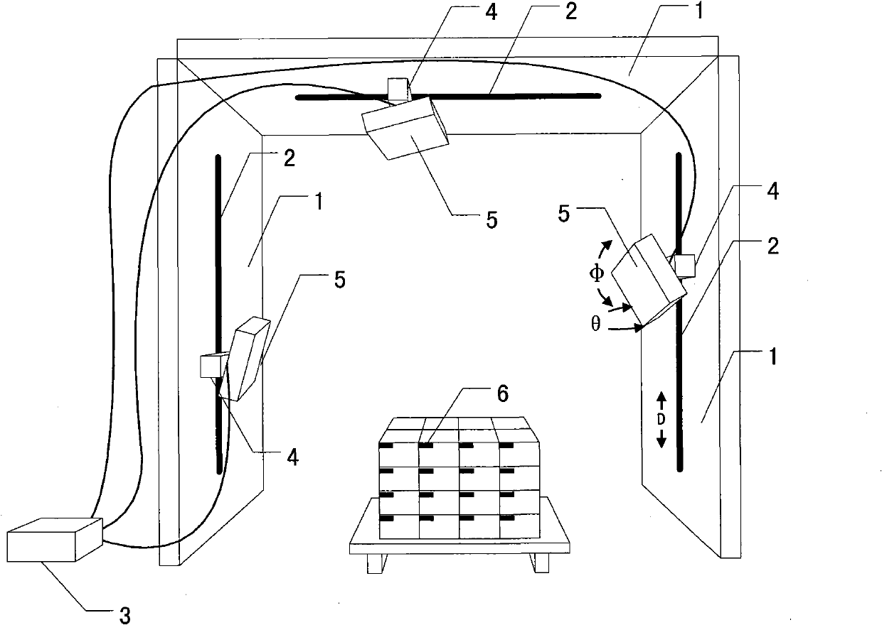 Rapid deploying system and method for a RFID (radio frequency identification devices) antenna