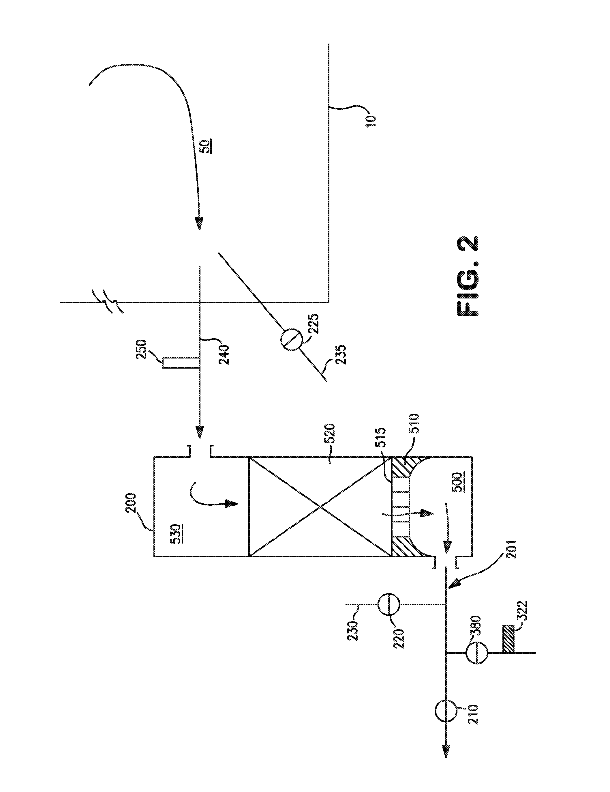 Low-nox combustion method