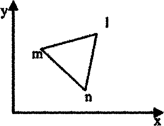 Nonrigid medical image registration method based on self-adapting triangular meshes