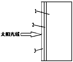 Spacecraft solar panel thermal control protective film