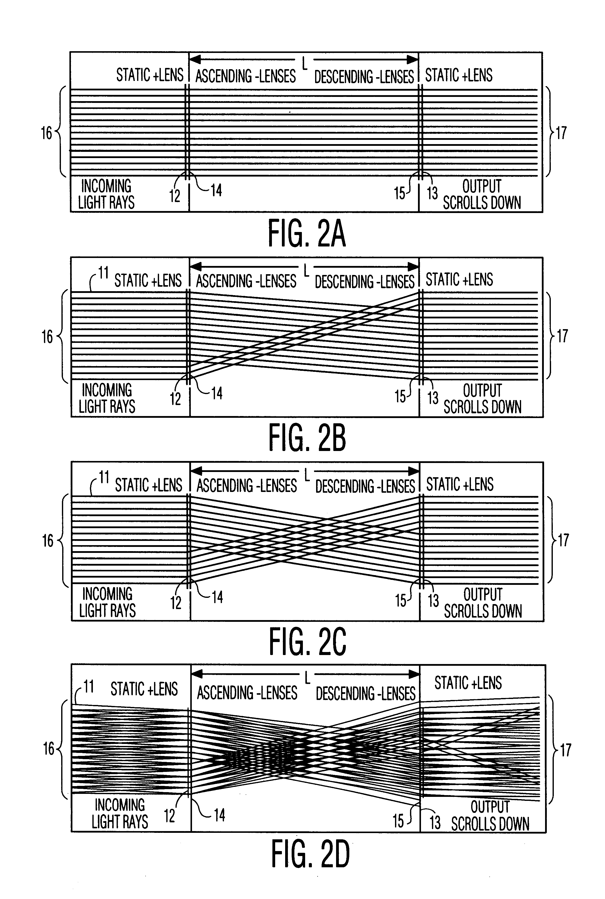 Light scanner with cylindrical lenses