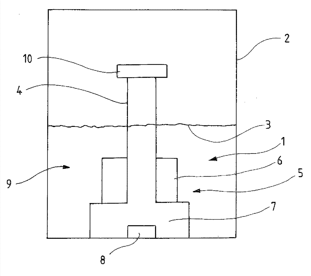 Device for determining a filling level