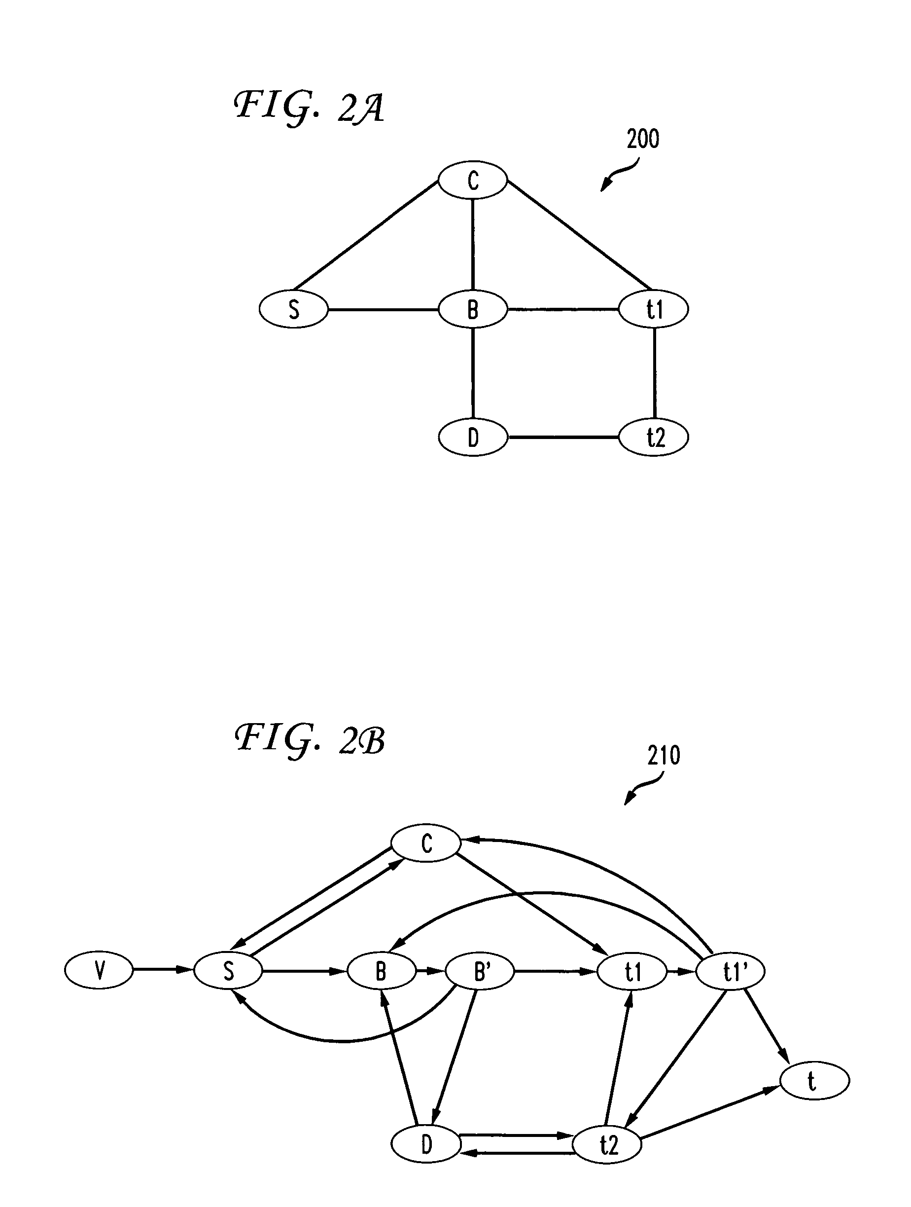 Metropolitan IP aggregation network design tool