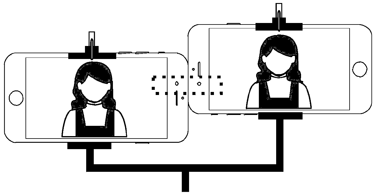 Live video quality evaluation method, storage medium and terminal