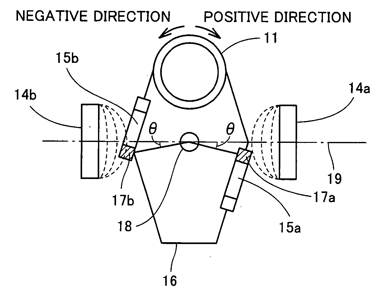 Optical pickup device employing magnet and tracking coil to drive objective lens in tracking direction