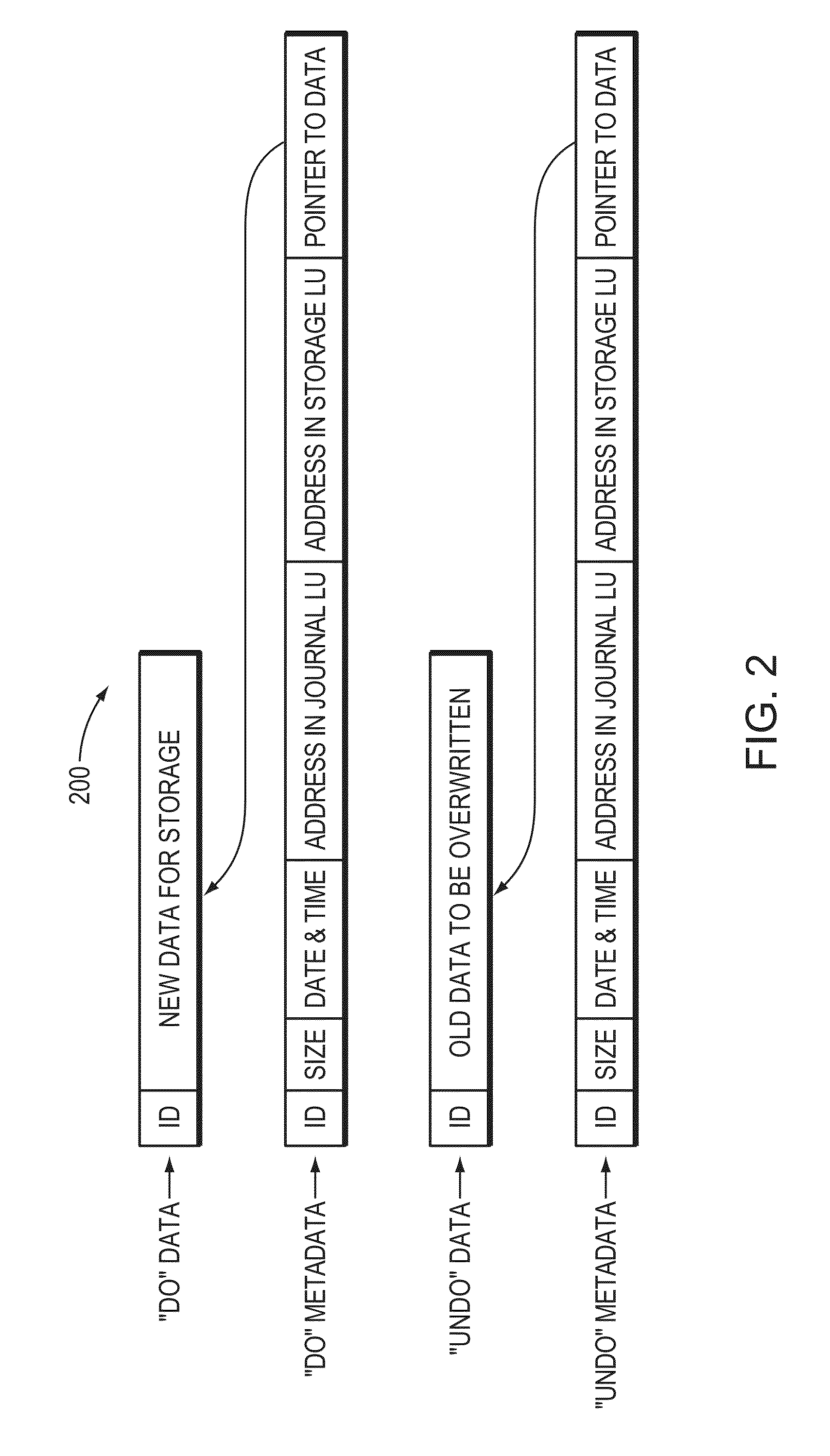 Replication optimizated IO