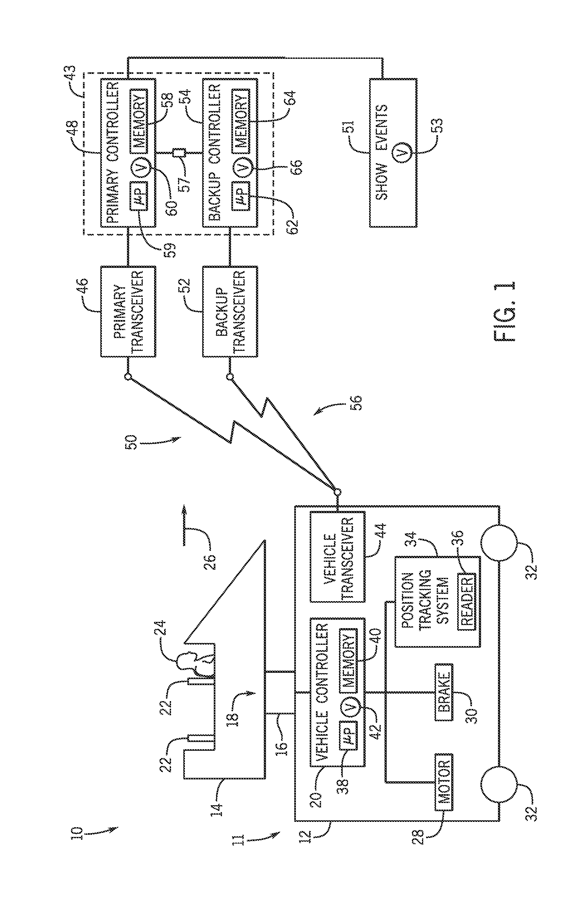 Virtual attraction controller