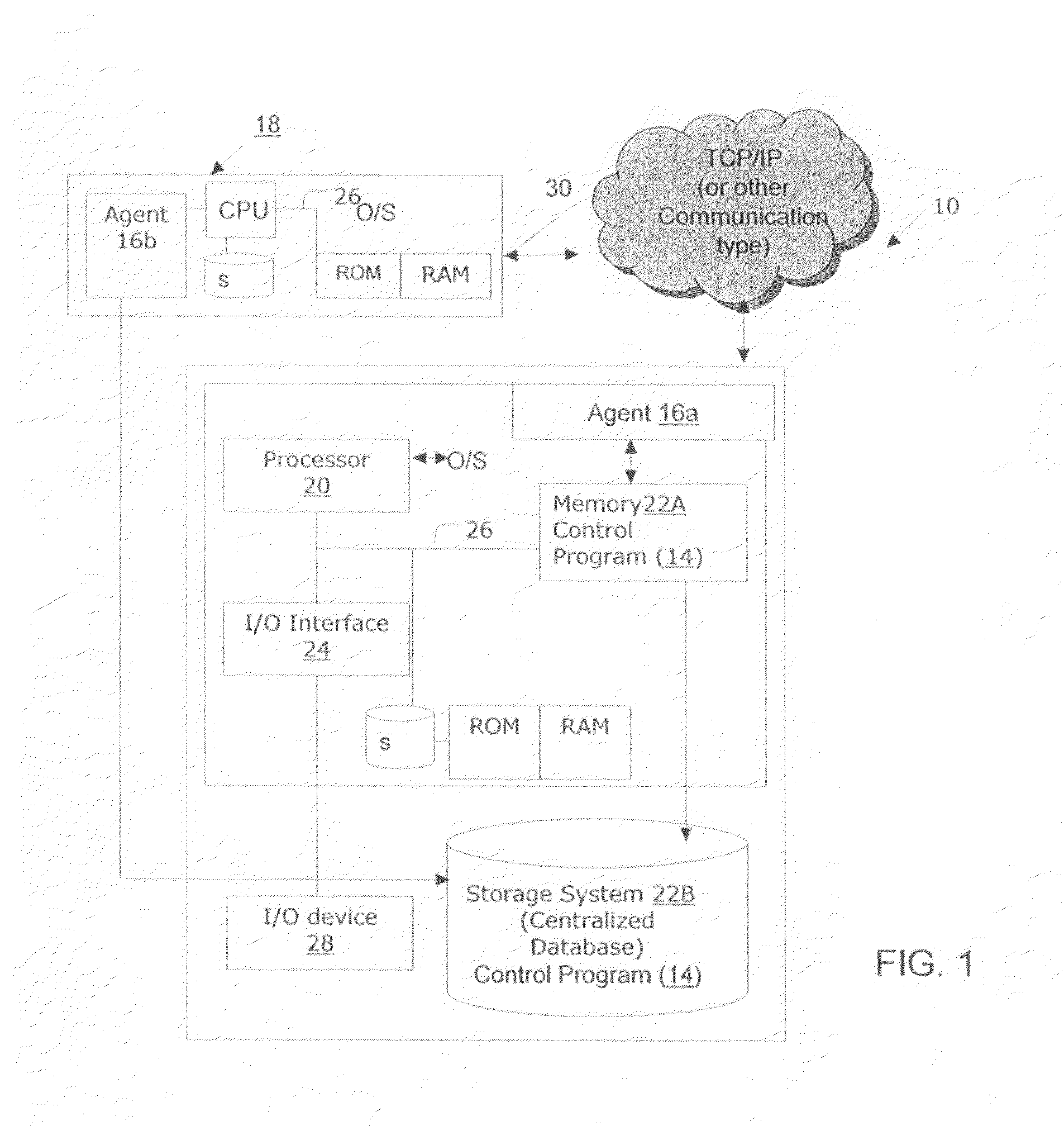 Real-time performance modeling of application in distributed environment and method of use