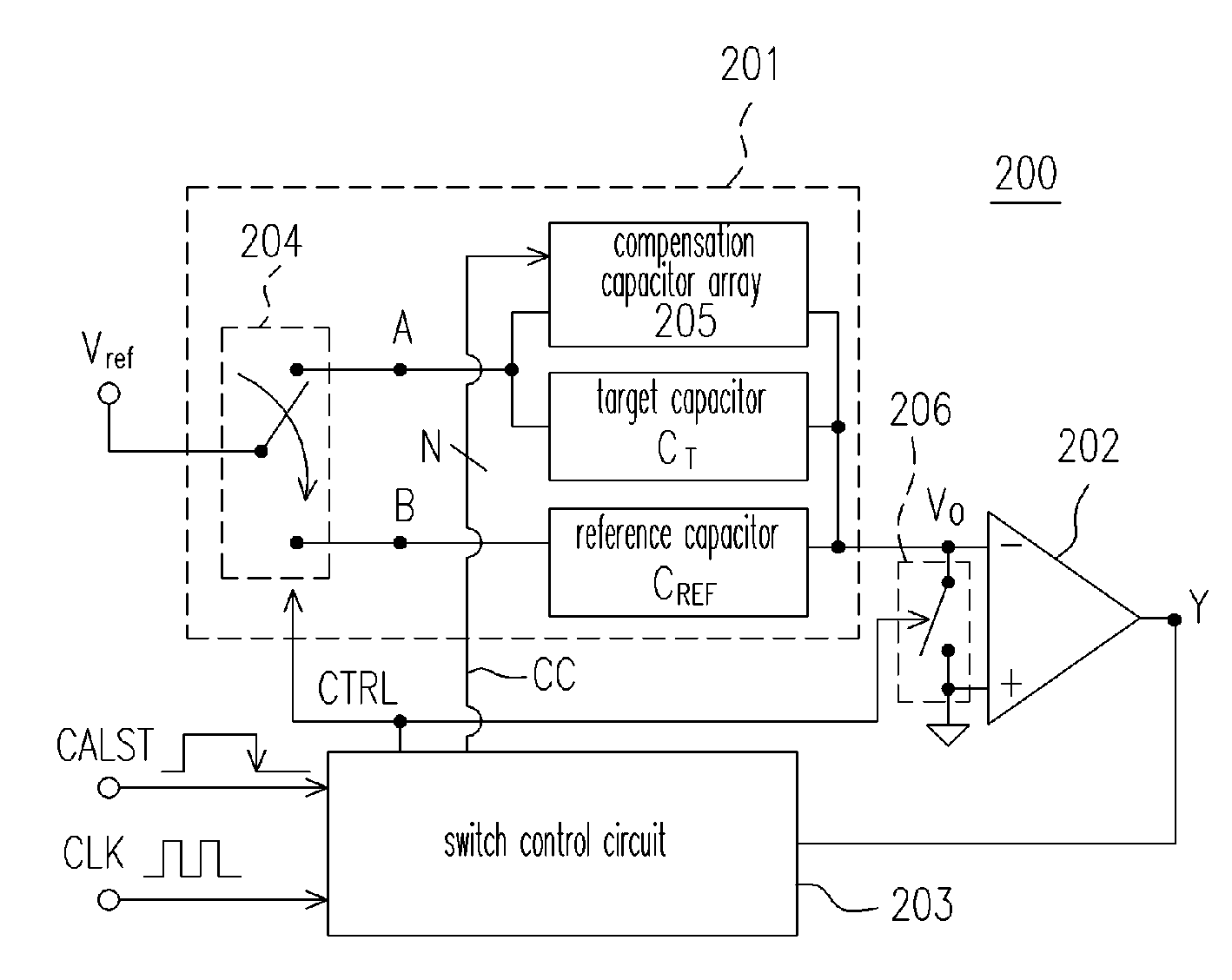 Self-calibration circuit for capacitance mismatch