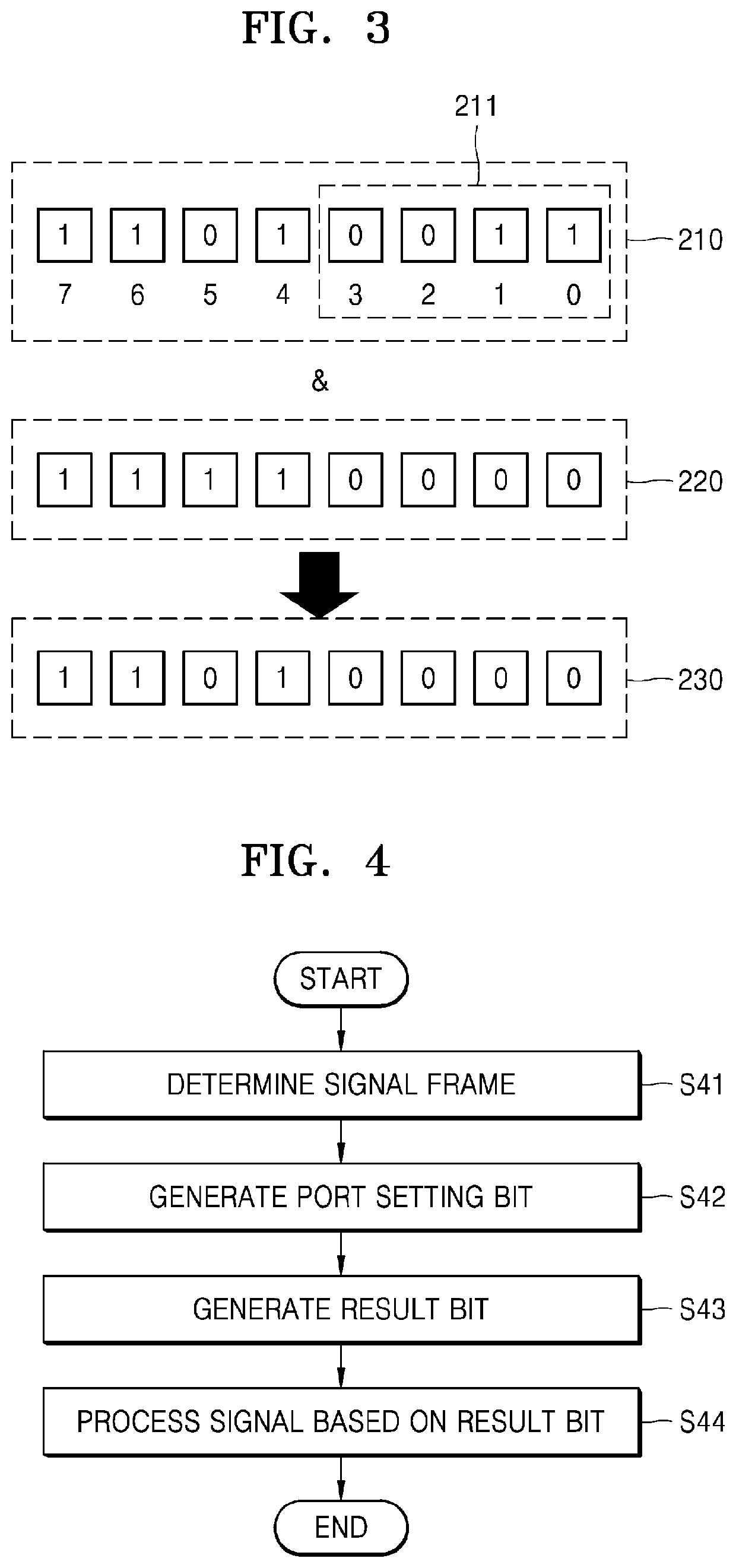 Method, device, and program for processing signals