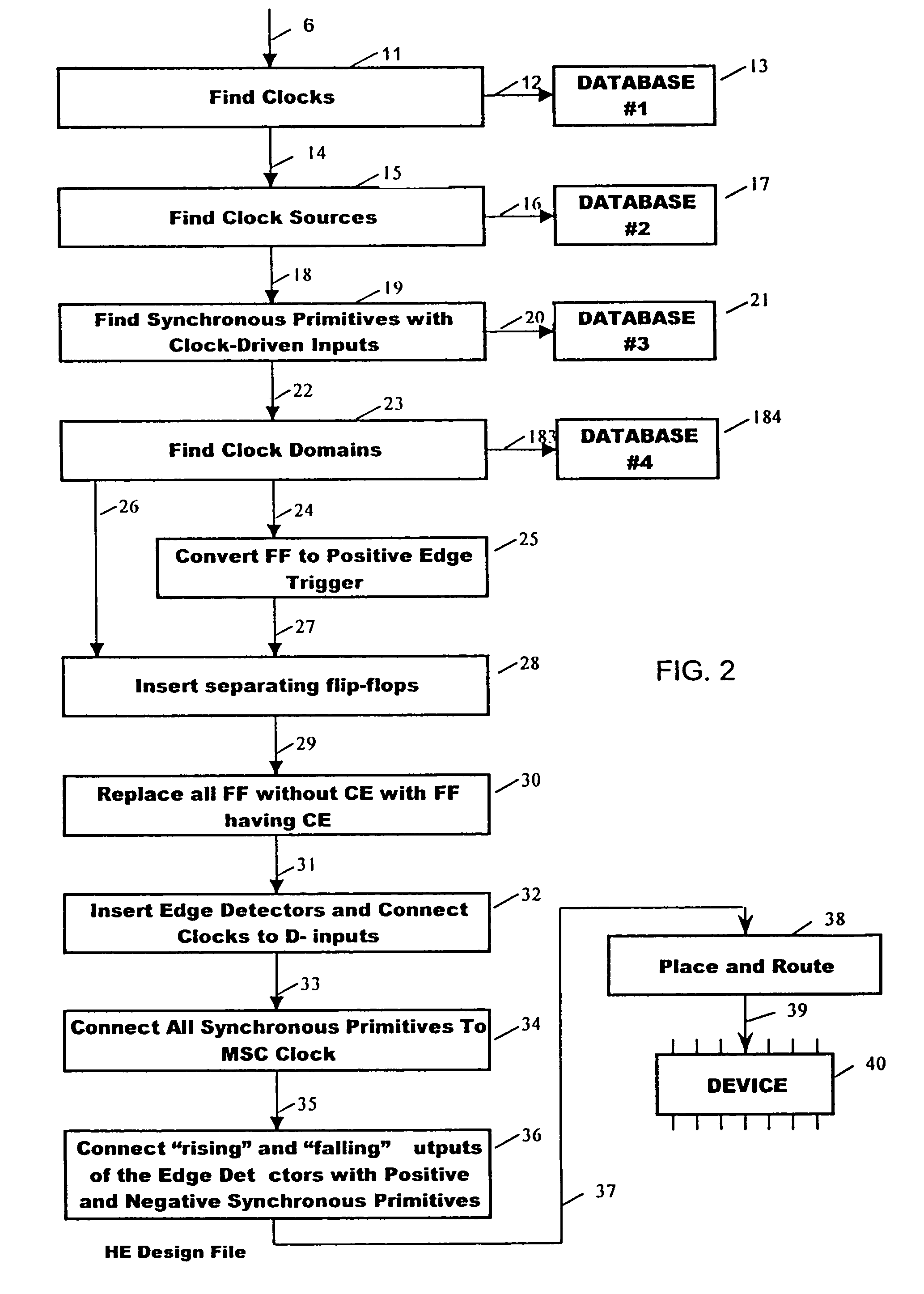 Method and apparatus for accelerating the verification of application specific integrated circuit designs