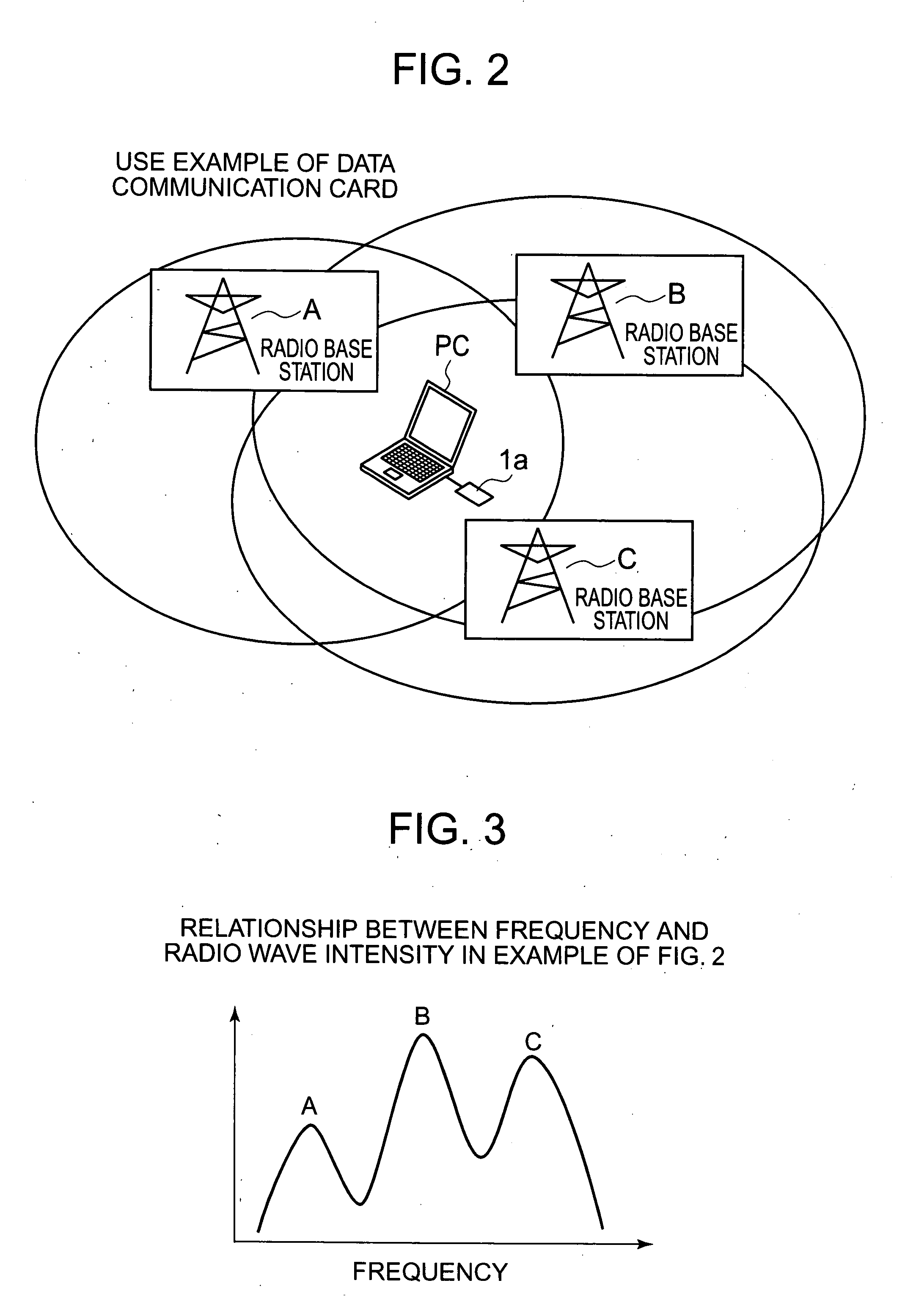 Data Communication Terminal, Radio Base Station Searching Method, and Program