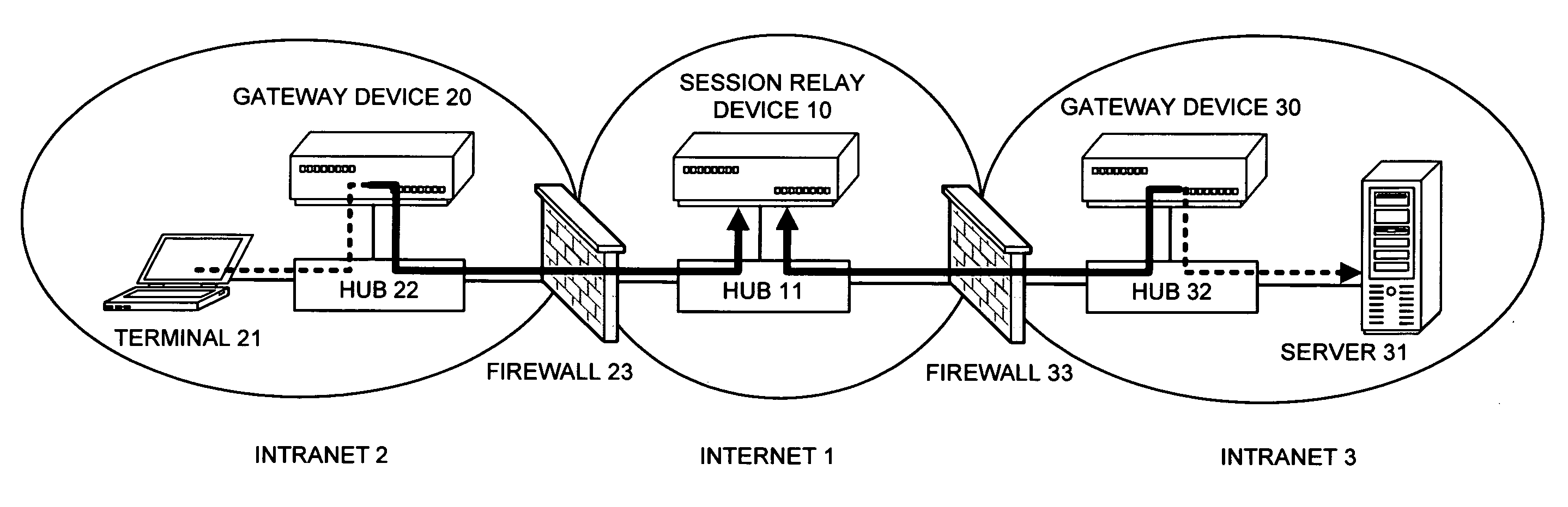 Communication Device, Communication System, Communication Method, and Program