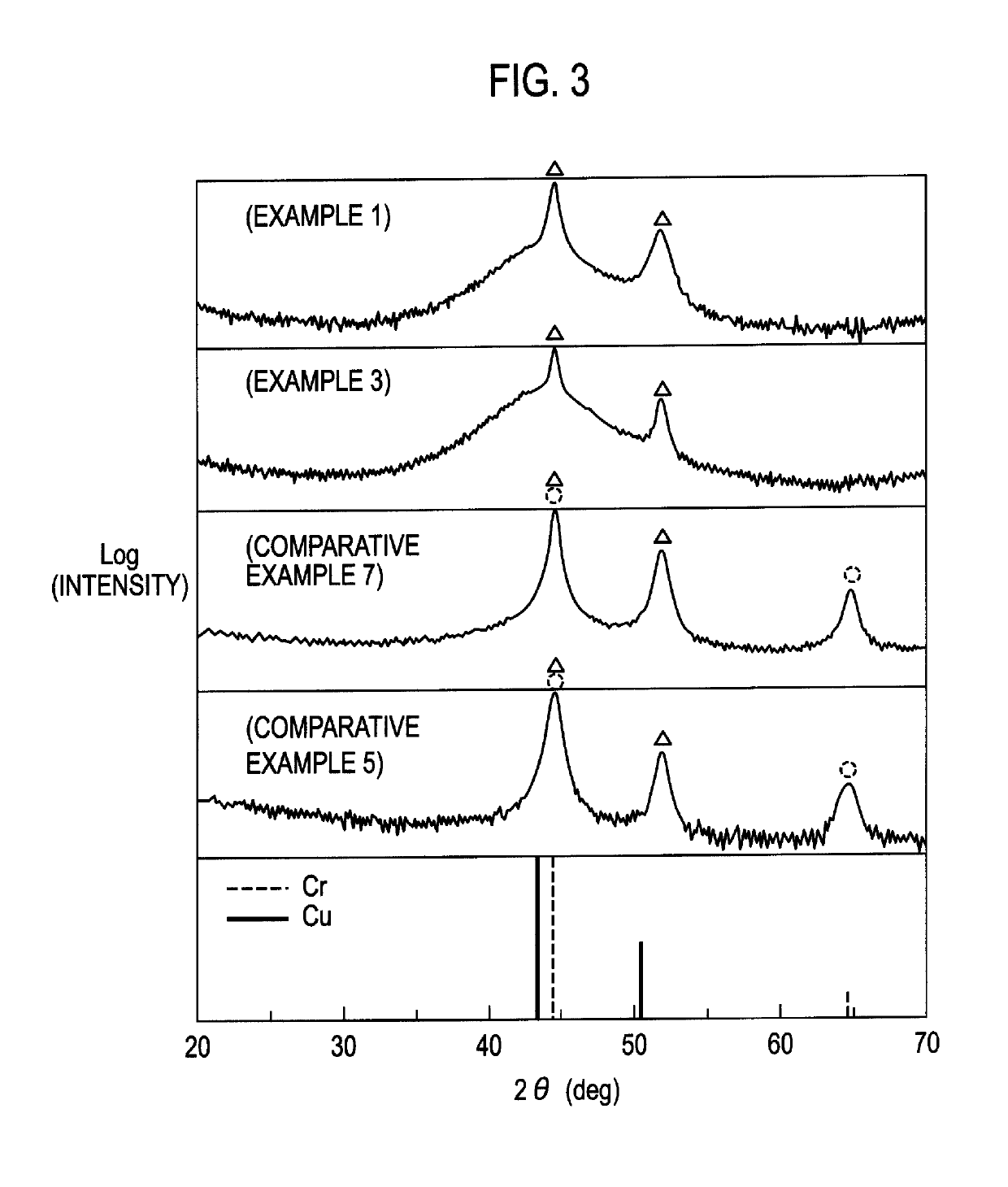 Chrome-plated part and manufacturing method of the same