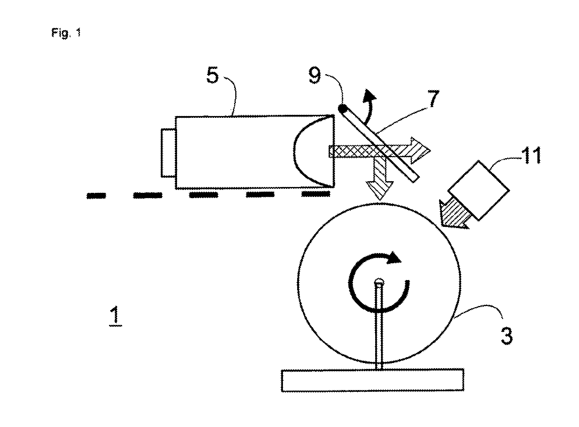 UV irradiation apparatus with an additional monochromatic radiation source