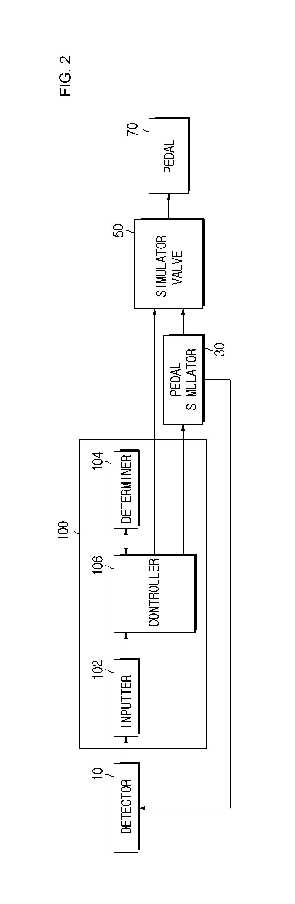 Vehicle control apparatus and control method thereof