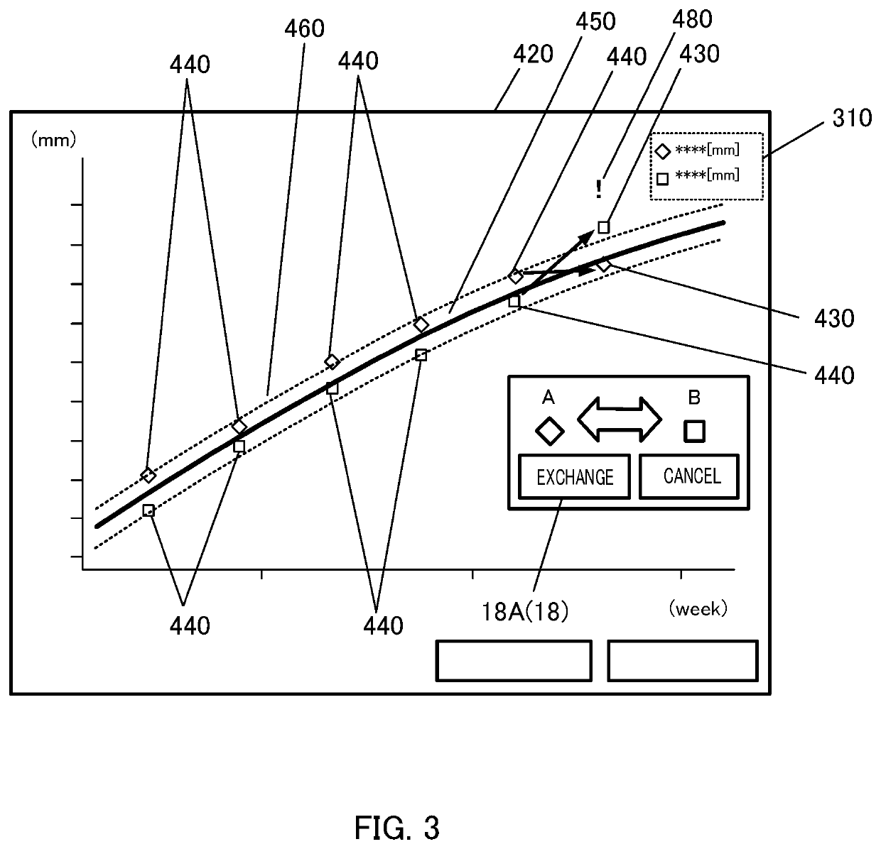 Ultrasound diagnostic apparatus and non-transitory computer-readable recording medium storing control program therein