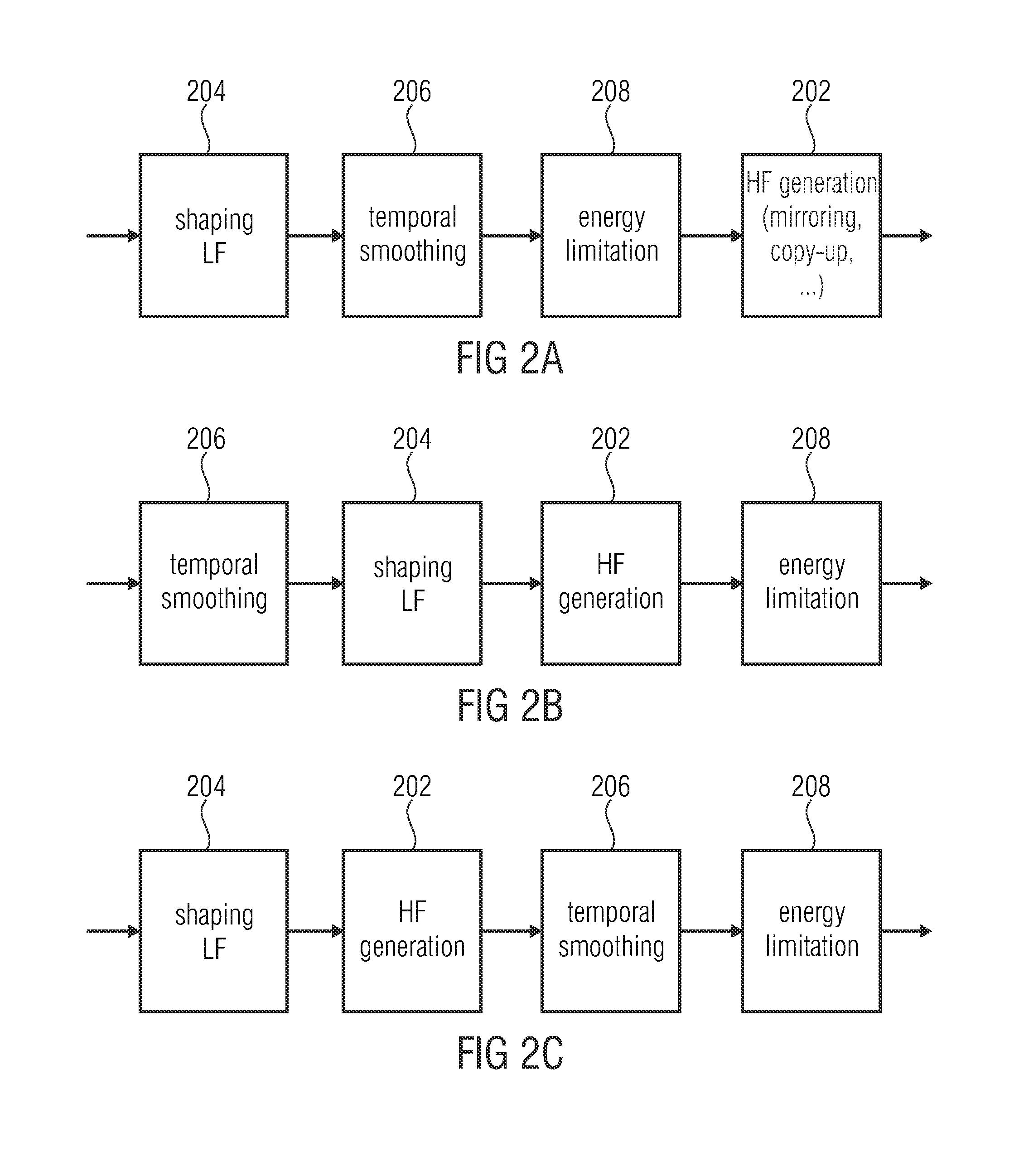 Apparatus and method for generating a frequency enhancement signal using an energy limitation operation