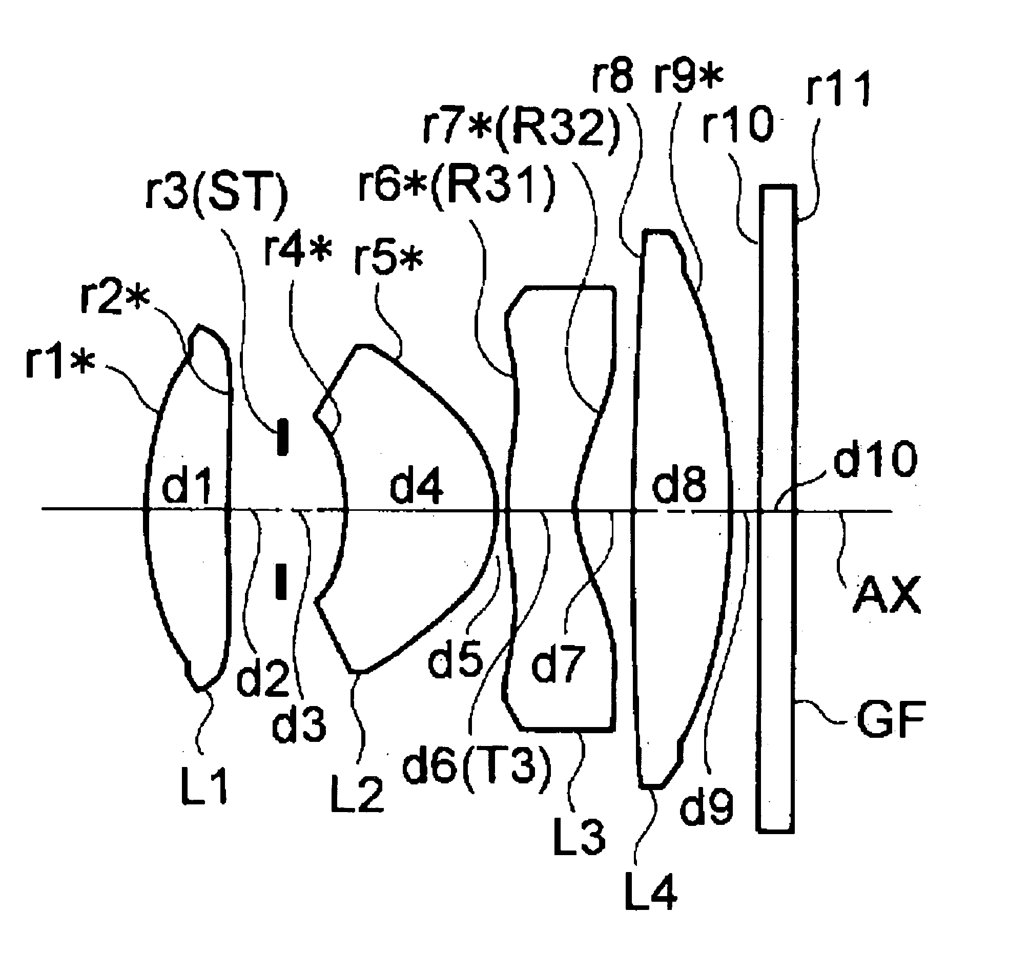 Image pickup lens system