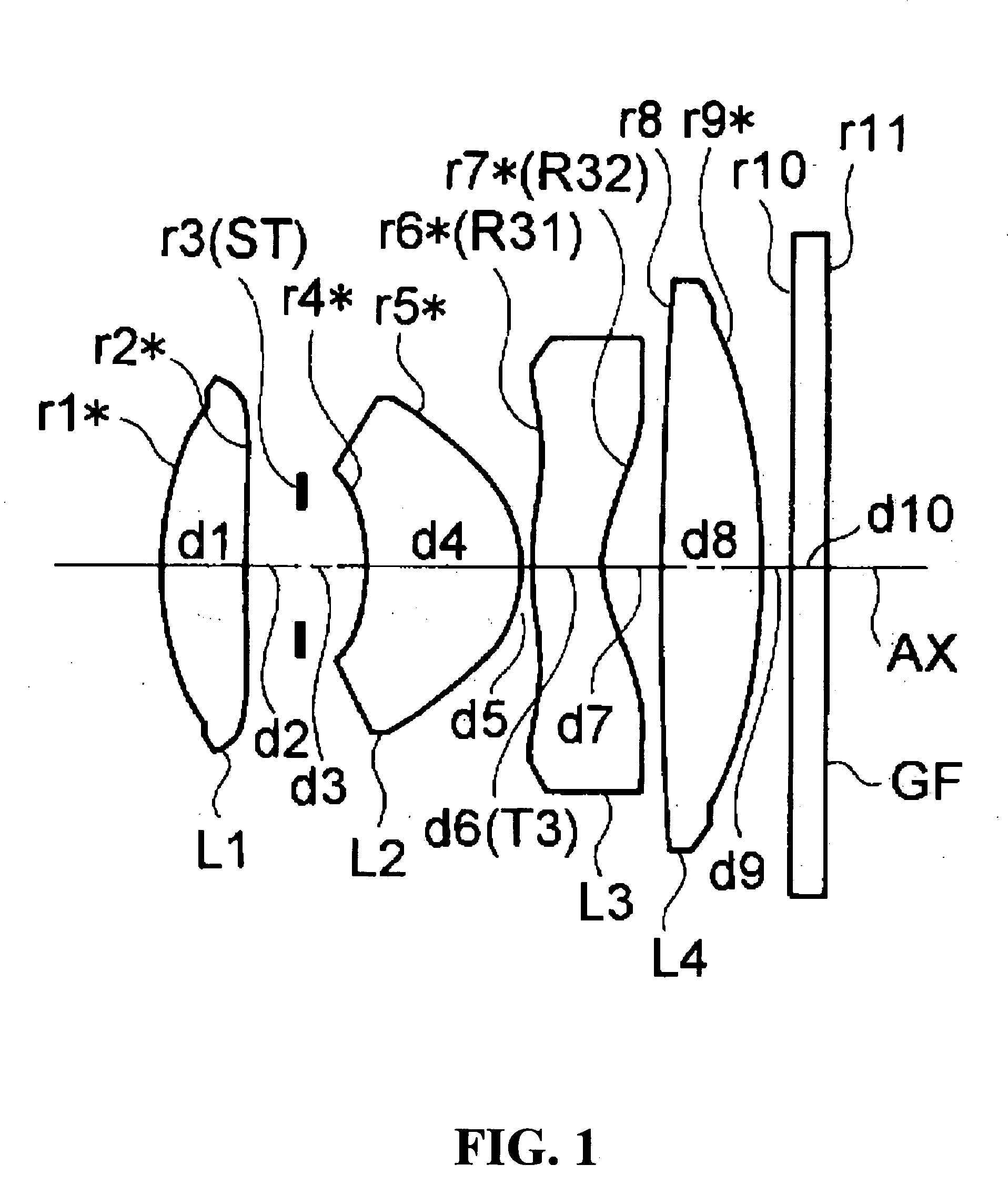 Image pickup lens system