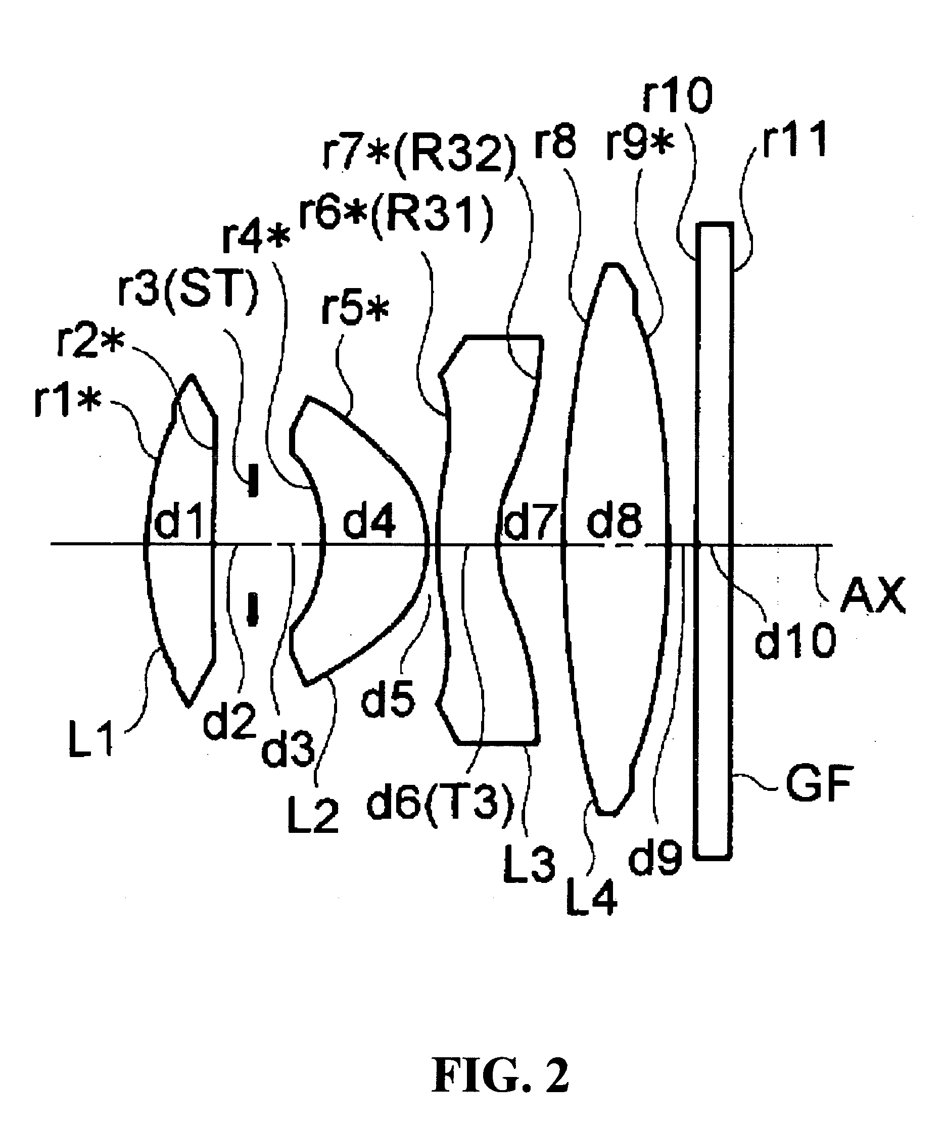 Image pickup lens system