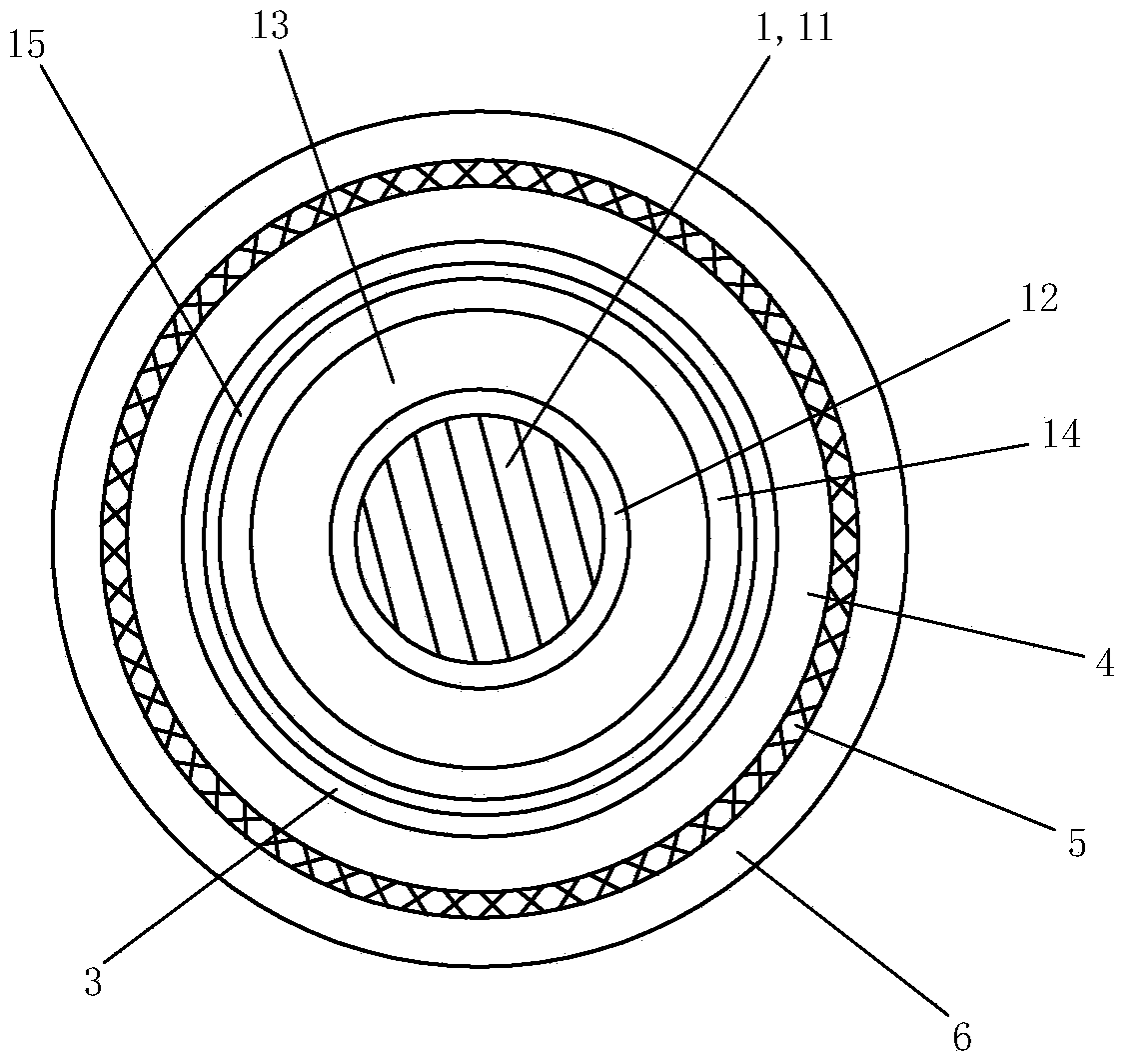 Ship and offshore oil platform power cable