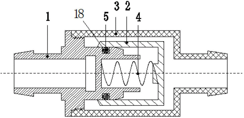 Hollow billet inlet pressure adjuster