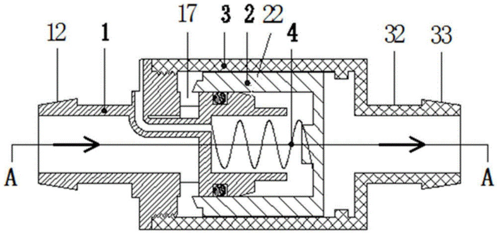 Hollow billet inlet pressure adjuster