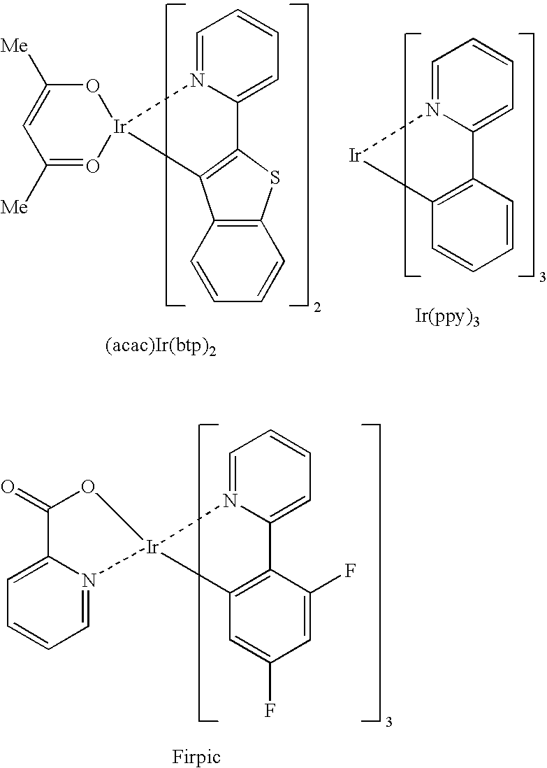 Novel organic electroluminescent compounds and organic electroluminescent device using the same