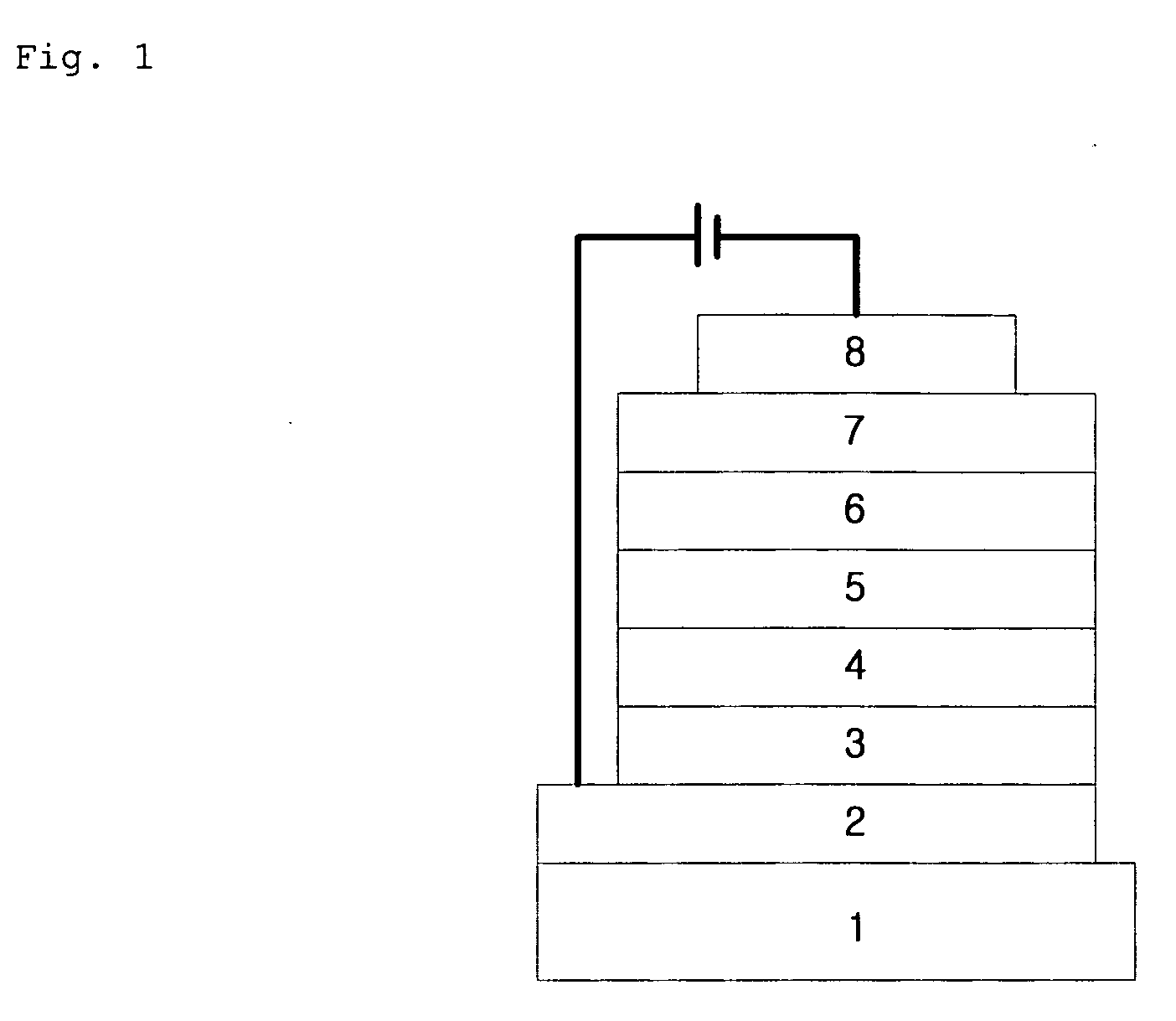 Novel organic electroluminescent compounds and organic electroluminescent device using the same