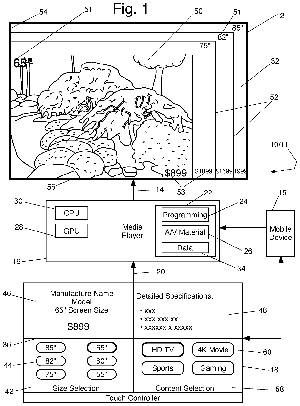 Multiple-Sized Display Presentation System and Apparatus